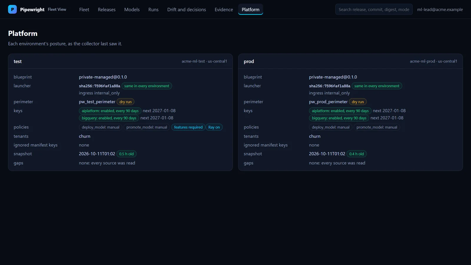 Fleet View, the Platform page